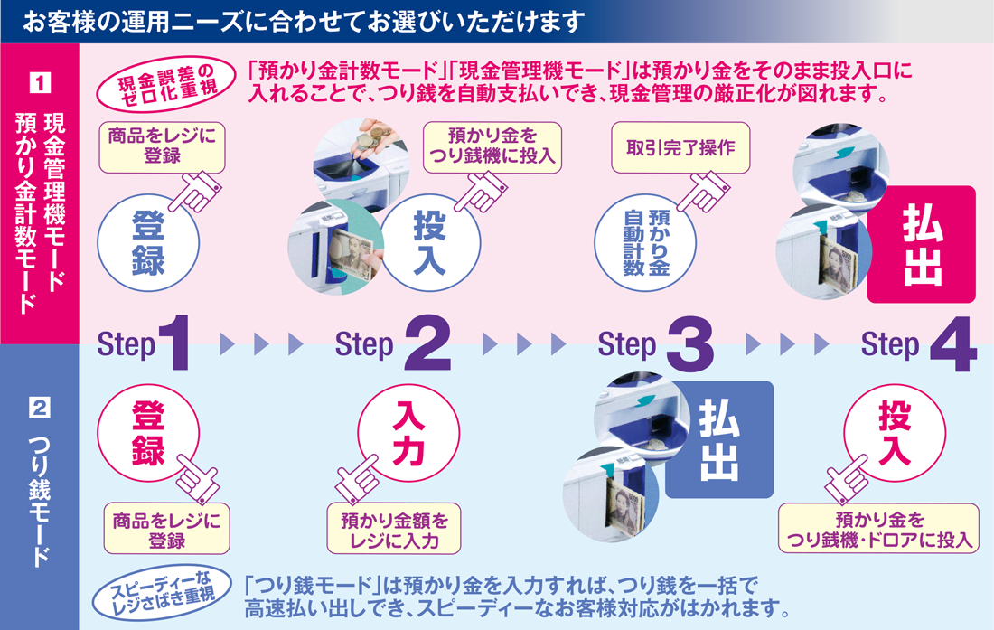 RT300_RAD300(3100)_catalog-23.png