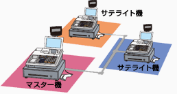 mafs2055_13System.gif
