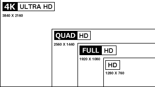 screen_size.png