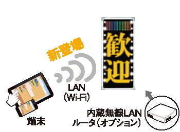 sgsm-2-2y.png