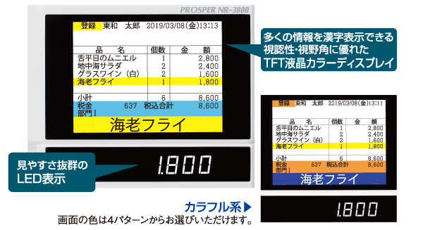 ＴＦＴ液晶カラーディスプレイ